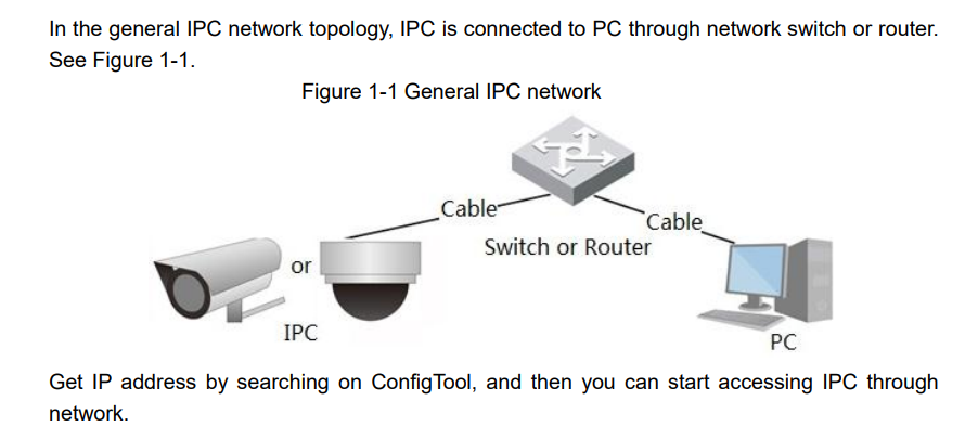 General connection of POE security cameras